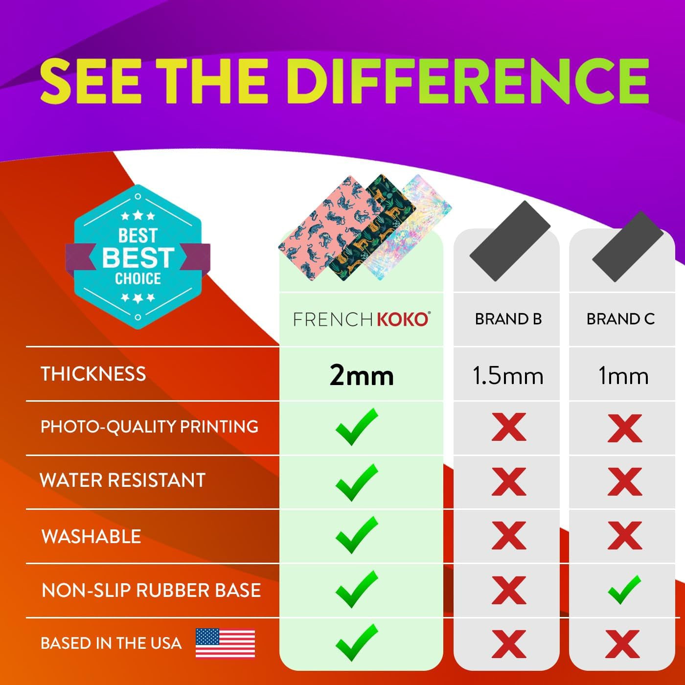 Large Desk Mat - XL Desk Pad for Keyboard & Mouse - Cute Home Office Essentials